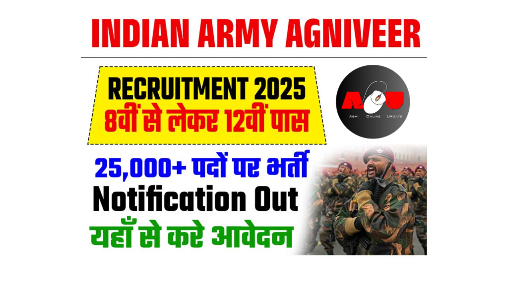 indian army agniveer vacancy poster