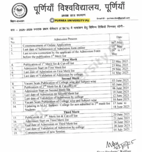 सामान्य, ईडब्ल्यूएस, ओबीसी, एससी/एसटी: ₹600 मात्र